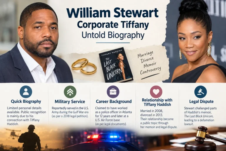 William Stewart